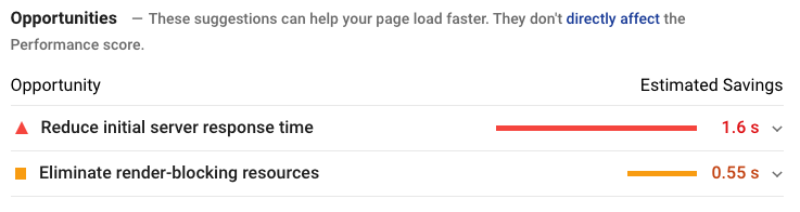 Bluehost Speed Test Results Desktop Image 2 Bluehost Speed Test Results Desktop Image 2