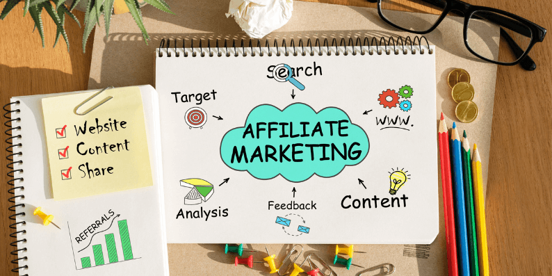 Affiliate Marketing Misconceptions
