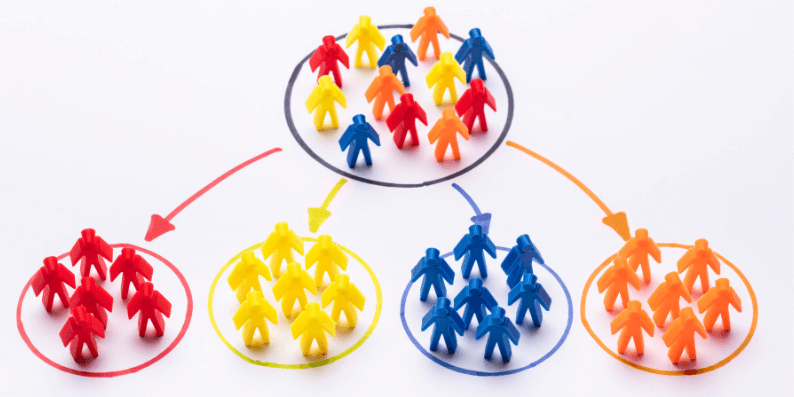 Strategy for Email Marketing Example Segmentation